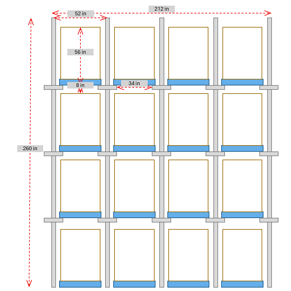 Racking Profile in Powerpoint