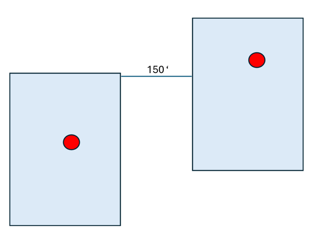 Sample diagram